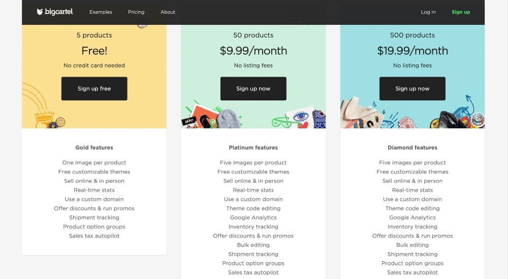 Big Cartel pricing plans min Big Cartel pricing plans