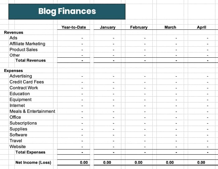 blog finances spreadsheet min blog finances spreadsheet