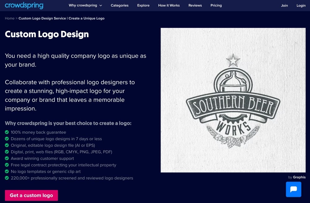 crowdspring crowdsourcing platform min crowdspring crowdsourcing platform
