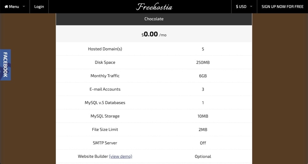 Freehostia chocolate plan features min Freehostia chocolate plan features
