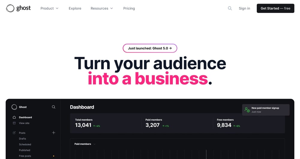 Ghost website min screenshot of Ghost website