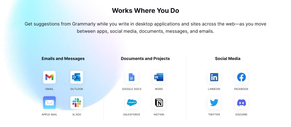 Grammarly features min Grammarly features