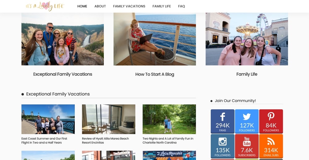 Its a Lovely Life blog homepage min It's a Lovely Life blog homepage