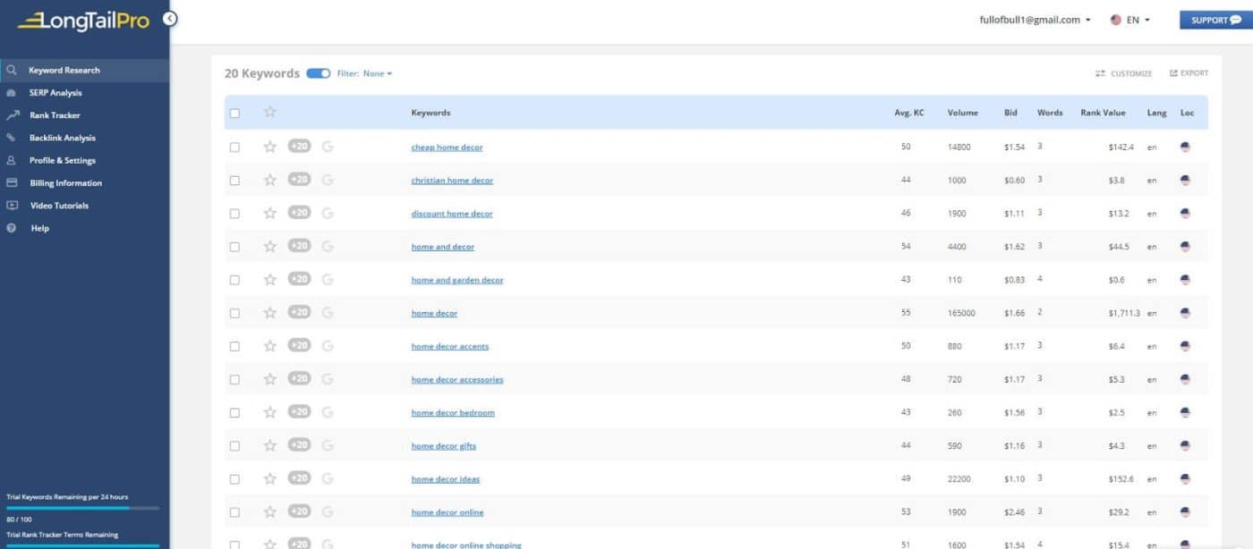 long tail pro home decor search1 long tail pro - home decor search