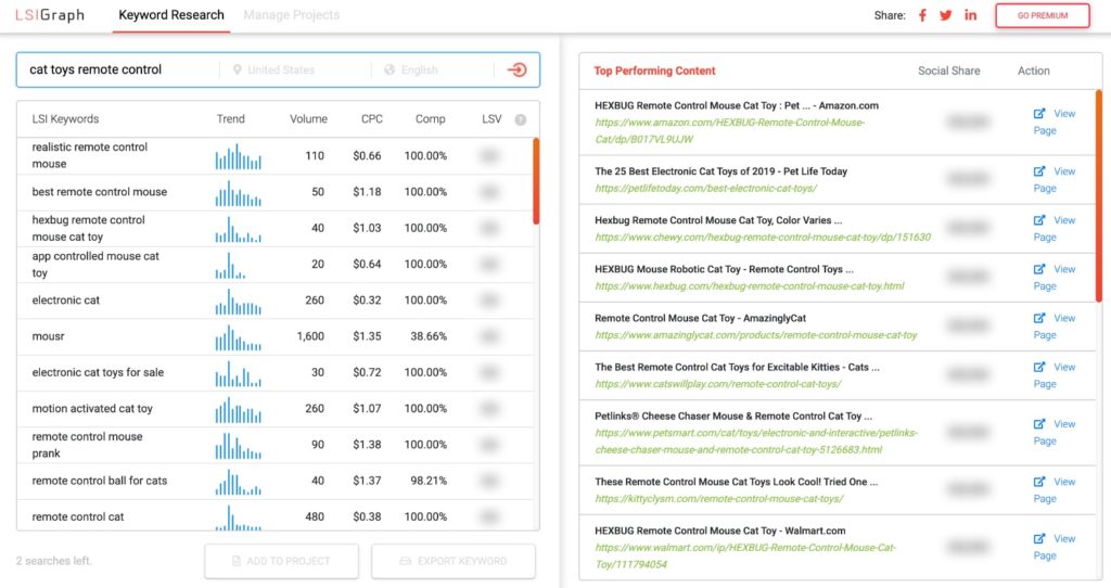 lsi graph blog seo keyowrds min lsi graph seo keywords
