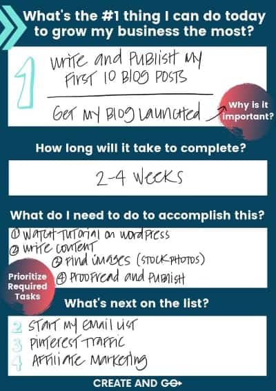 one thing to do list min one thing to do list