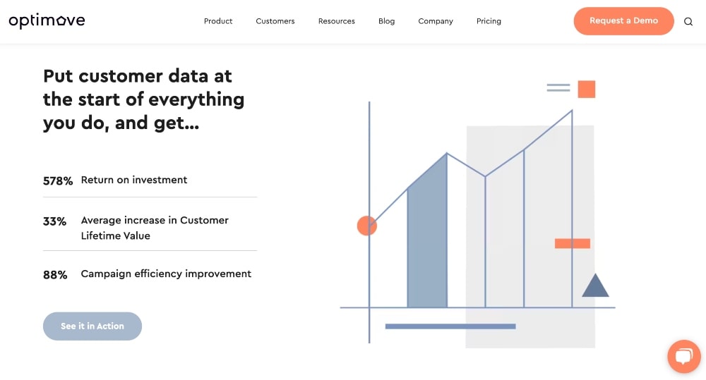 screenshot of Optimove website