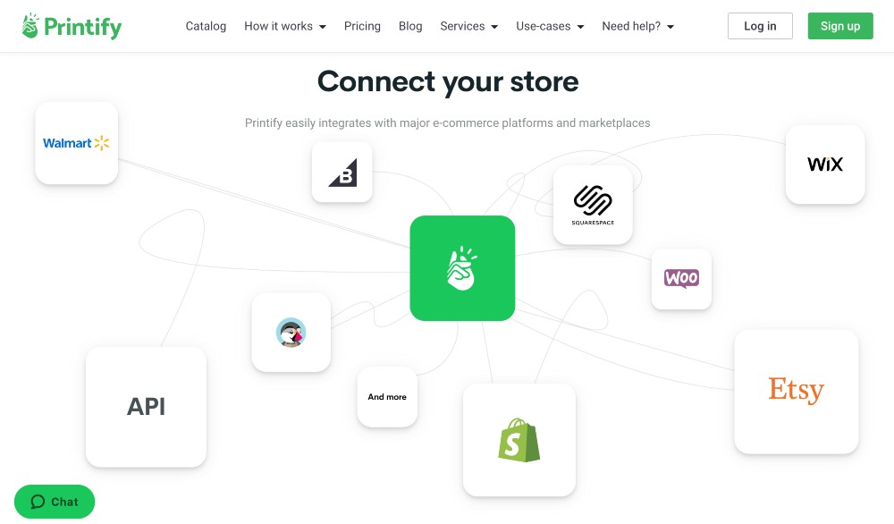 printify shop integrations min printify shop integrations