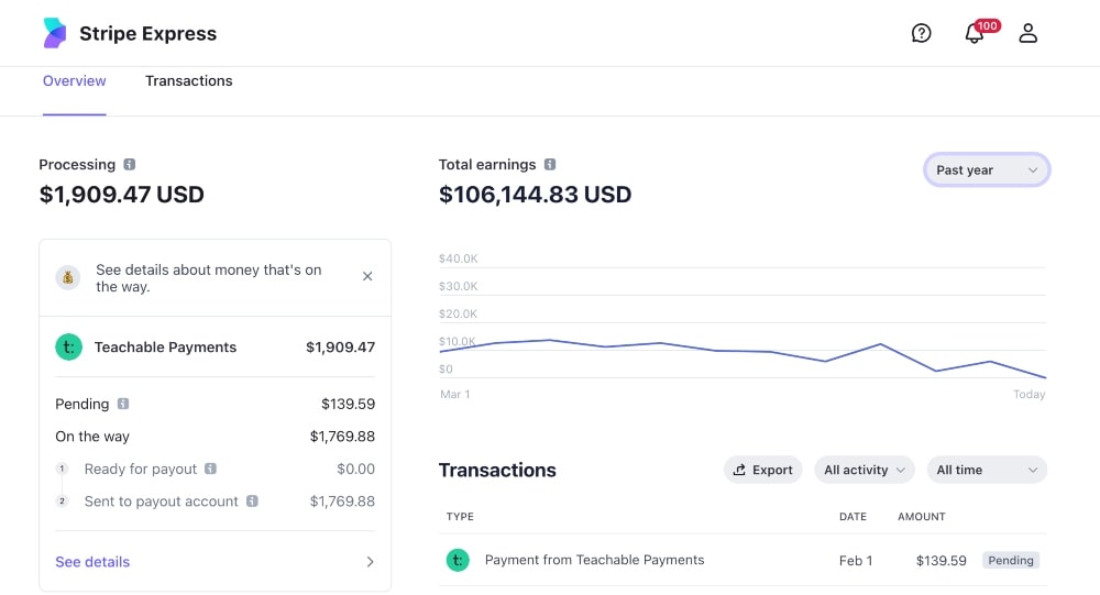 Stripe earnings 2022 min Stripe earnings 2022
