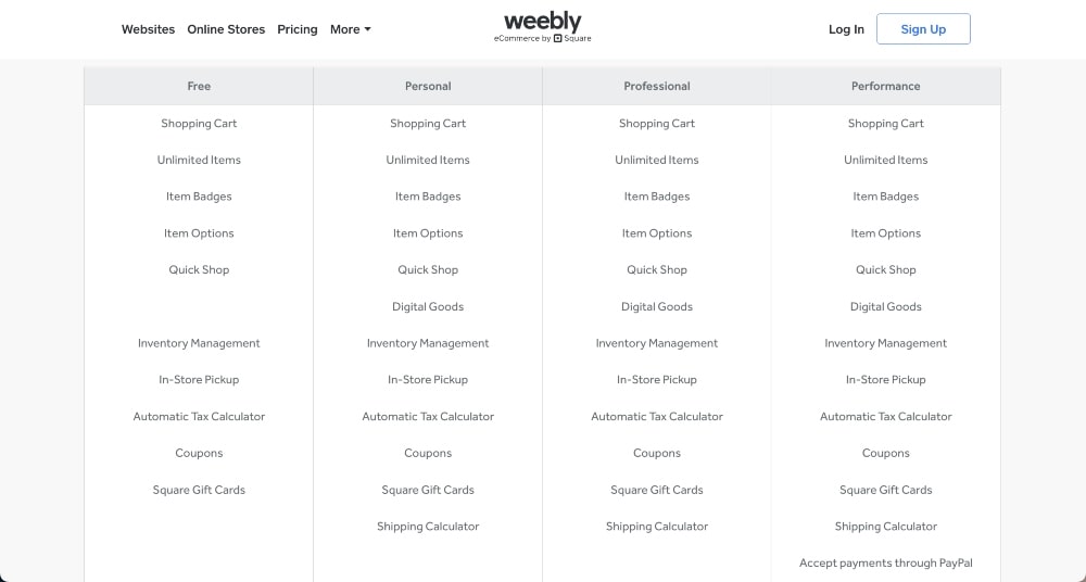Weebly plan features min Weebly plan features