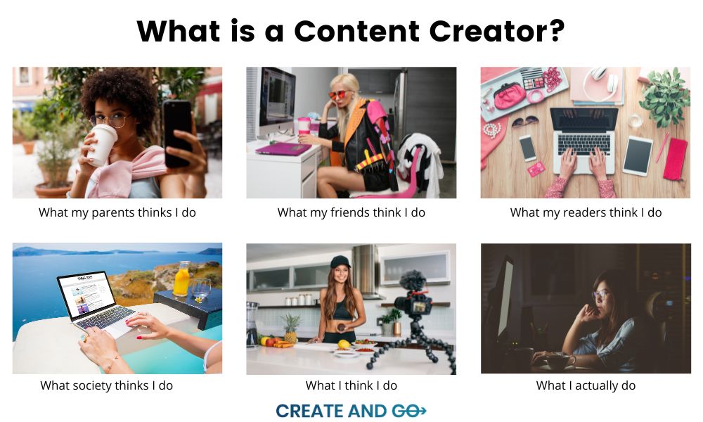 what is a content creator graphic what is a content creator graphic