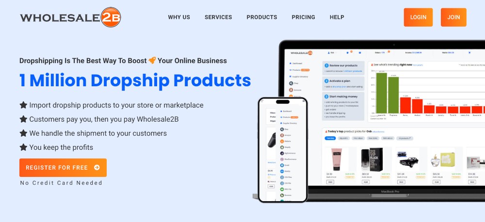 Wholesale2B dropshipping products min Wholesale2B dropshipping products