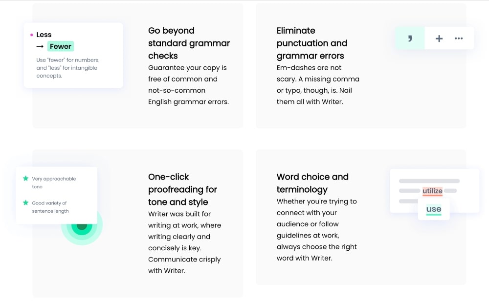 Writer.com features min Writer.com features