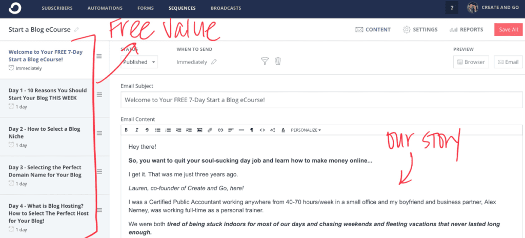 email sales funnel sequence example 1 Example of a welcome sequence in ConvertKit